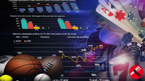 Análisis de predicciones de apuestas deportivas.