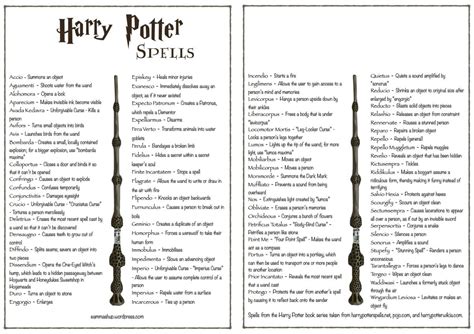 An "undo" spell : harrypotter - Reddit