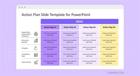 An Action Plan