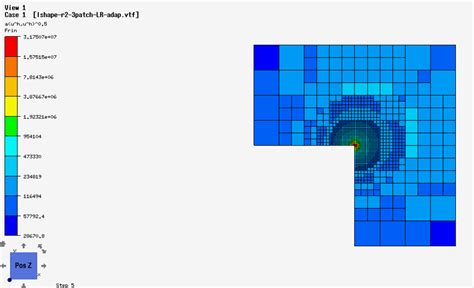 An Adaptive Finite Element Method for the Eddy Current Model …