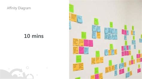 An Affinity Diagram is a tool that gathers large amounts of language