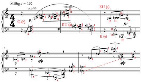 An Analysis of Schoenberg s Klavierstu ck Op 33A