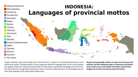 An Analysis on Effeminate Language in Indonesi