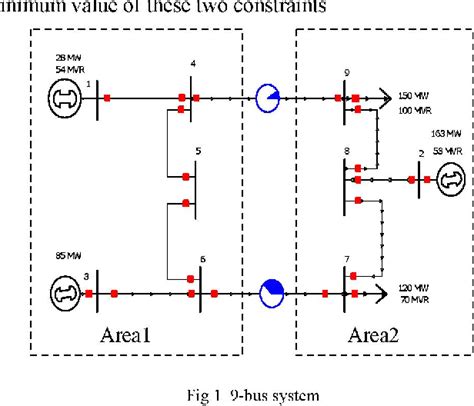 An Application of Hybrid Heuristic Approach for ATC Enhancement