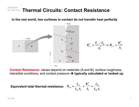 An Approximate Thermal Contact Conductance Correlation