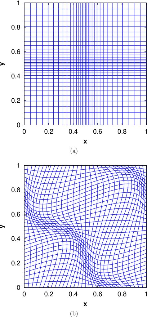 An Arbitrary Curvilinear Coordinate Particle in Cell Method