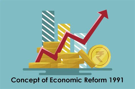 An Article on Economic Reforms of 1991