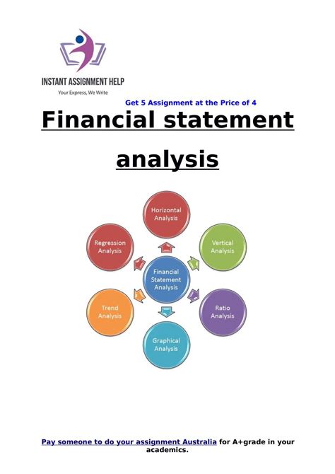 An Assignment on Analysis of Financial Statement Copy