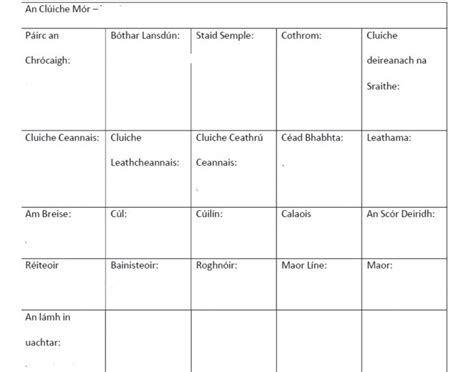 An Clúiche Mór — Printable Worksheet - PurposeGames.com