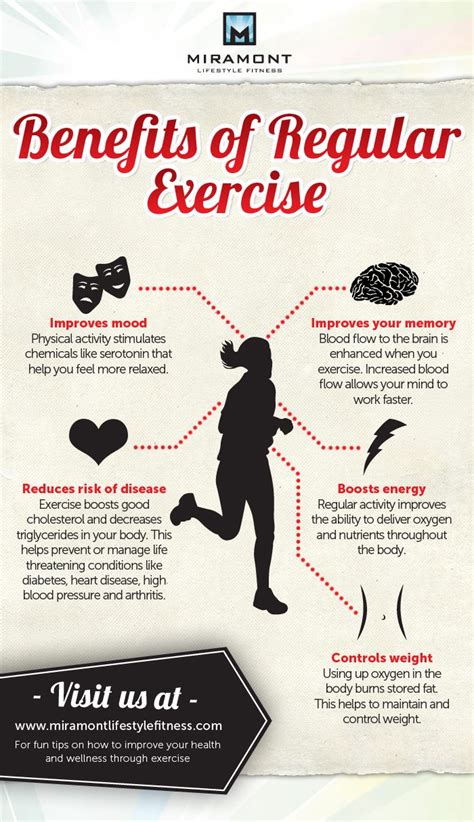 An Easy Exercise With 31 Proven Health and Fitness Benefits