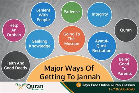 An Easy Path to Jannah
