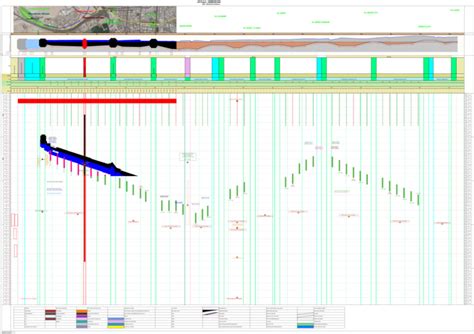 An Example of A Railway Project Plan Create With TILOS