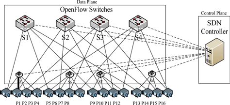 An Improved Interconnection Network for Data Center Based on BCube ...