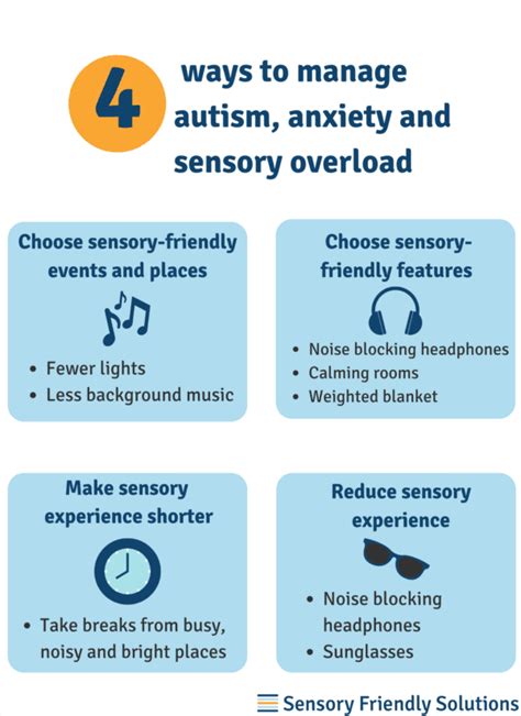 An Intervention for Sensory Difficulties in Children with Autism: A ...