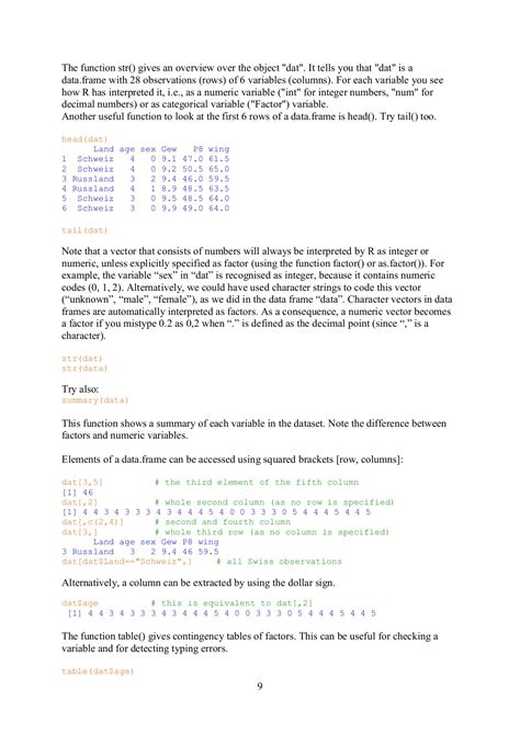 An Introduction to R