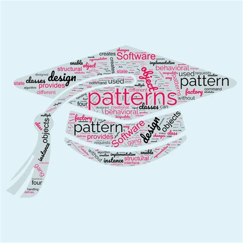 An Introduction to Software Design Patterns