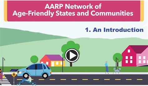 An Introduction to the AARP Network of Age Friendly States and Communities