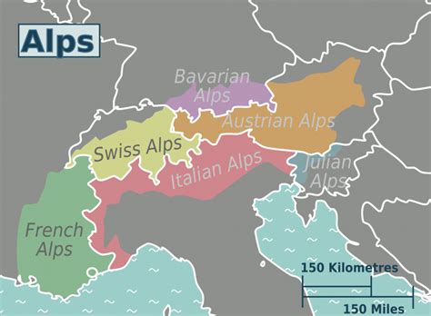 An Overview of ALPS