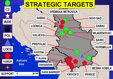 An Overview of Operation Allied Force in Kosovo - ThoughtCo