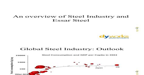An Overview of Steel Industry and Essar Steel