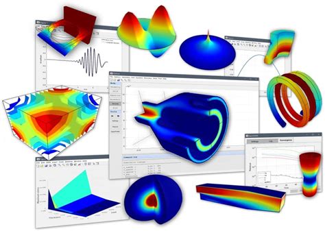 An Undergraduate Course in Modeling and Simulation of Multiphysics Systems