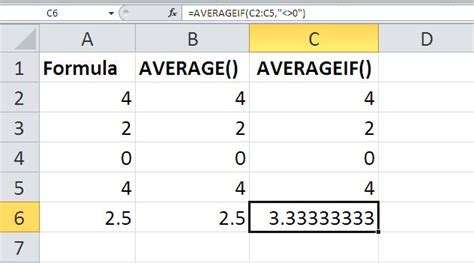 An alternative Excel averaging formula that doesn