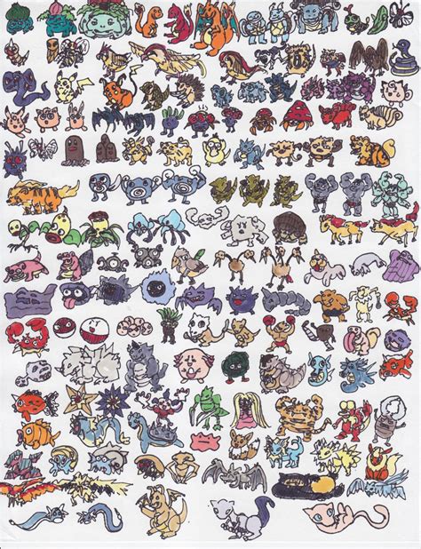 An attempt at drawing the first 151 Pokemon from memory...with mixed