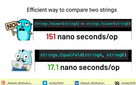 An efficient way to compare strings in Go Rakesh Mothukuri