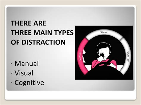 An example of manual distraction is