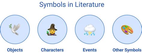 An example of symbol in literature