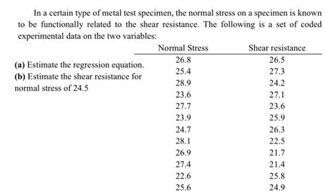 An experimental study on the normal stress of …