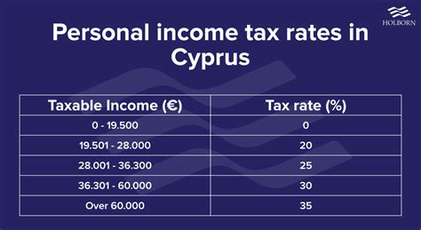 An inheritance tax in Cyprus is long overdue Cyprus Mail