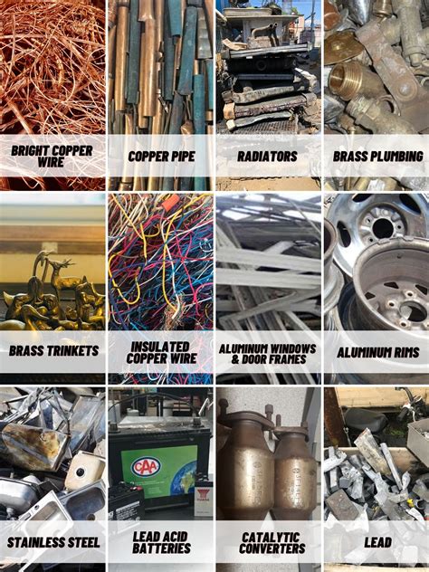 An insiders guide to scrap metal recycling. - Serbia bradt travel guides 2nd edition pb 2007.