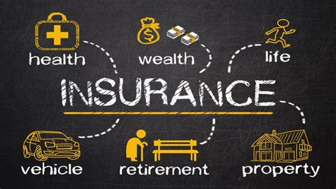 An insurance deductible is everfi. Without health insurance, individuals are at risk of facing severe financial hardships due to medical bills. Health care is expensive, and without coverage, 