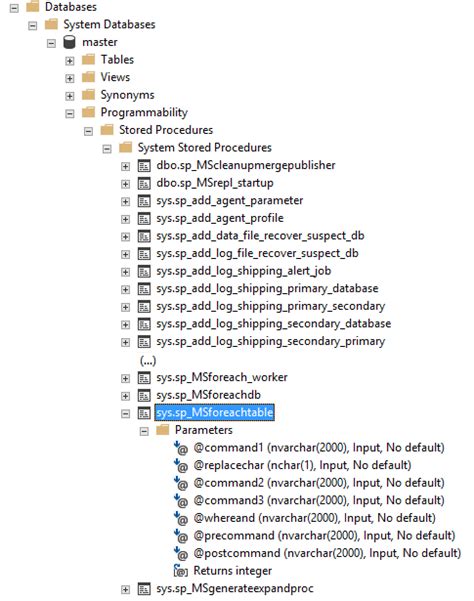 An introduction to sp MSforeachtable run commands iteratively through all tables in a database