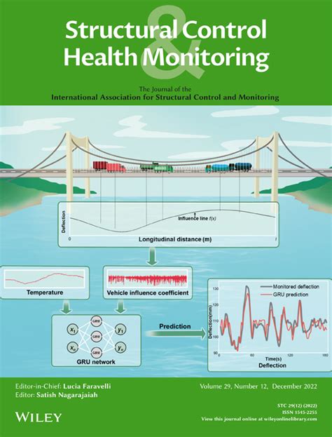 An introduction to structural health monitoring