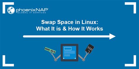 An introduction to swap space on Linux systems Opensource.com