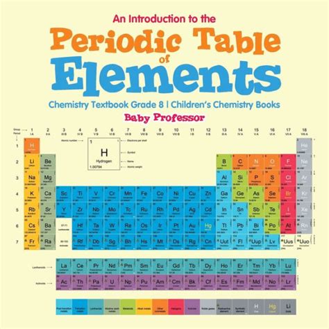 An introduction to the periodic table of elements chemistry textbook grade 8 childrens chemistry books. - Homelessness and allocations a guide to the housing act 1996 parts vi and vii.