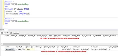 An overview of the SQL table variable