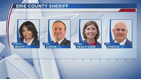 An update on the Erie County Sheriff’s race - Buffalo Rising