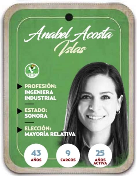 Anabel Acosta Onlyfans Leak