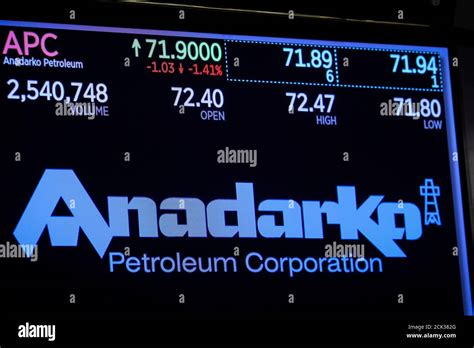 Anadarko petroleum. .  ...
