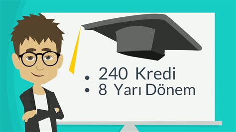 Anadolu üniversitesi yönetim bilişim sistemleri puan