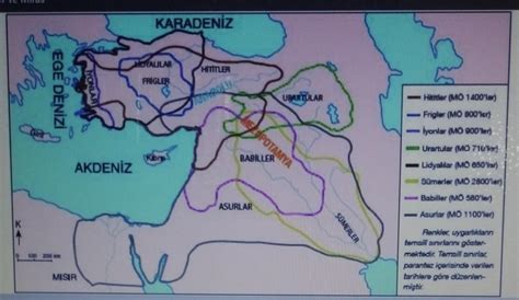 Anadolu uygarlıklarına ait bilgi kartları