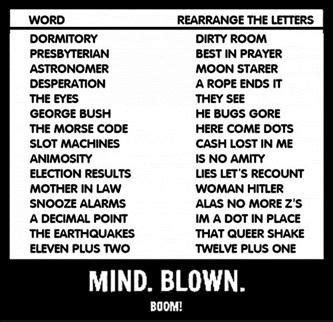 Anagrams of FOOLED - word