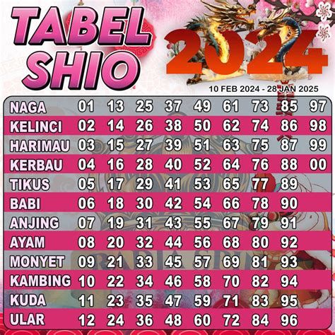 Anak burung 2 ekor togel. Slot 100 new member.