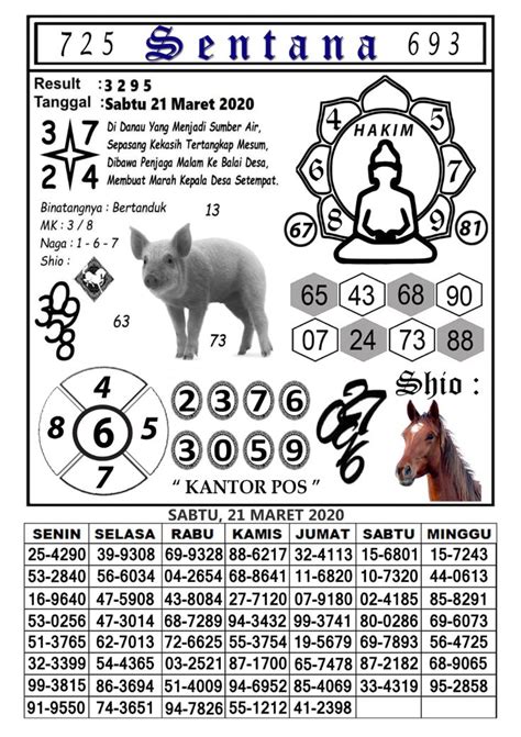 Anak burung 3 ekor togel. Togel hongkong 25 november.