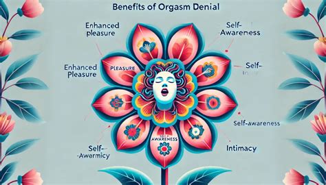 Anal orgasm hints.  Evidence-based techniques for safer, more A Beginner’s Guide to Rim...