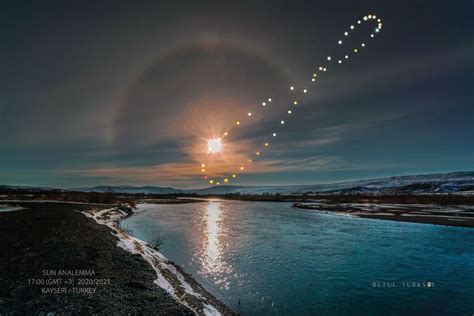 However, this observation is rarely done in low latitude countries. . Analemma