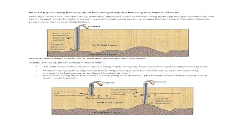 Analisa Kajian Tiang Pancang Spun Pile Dengan Sepatu …